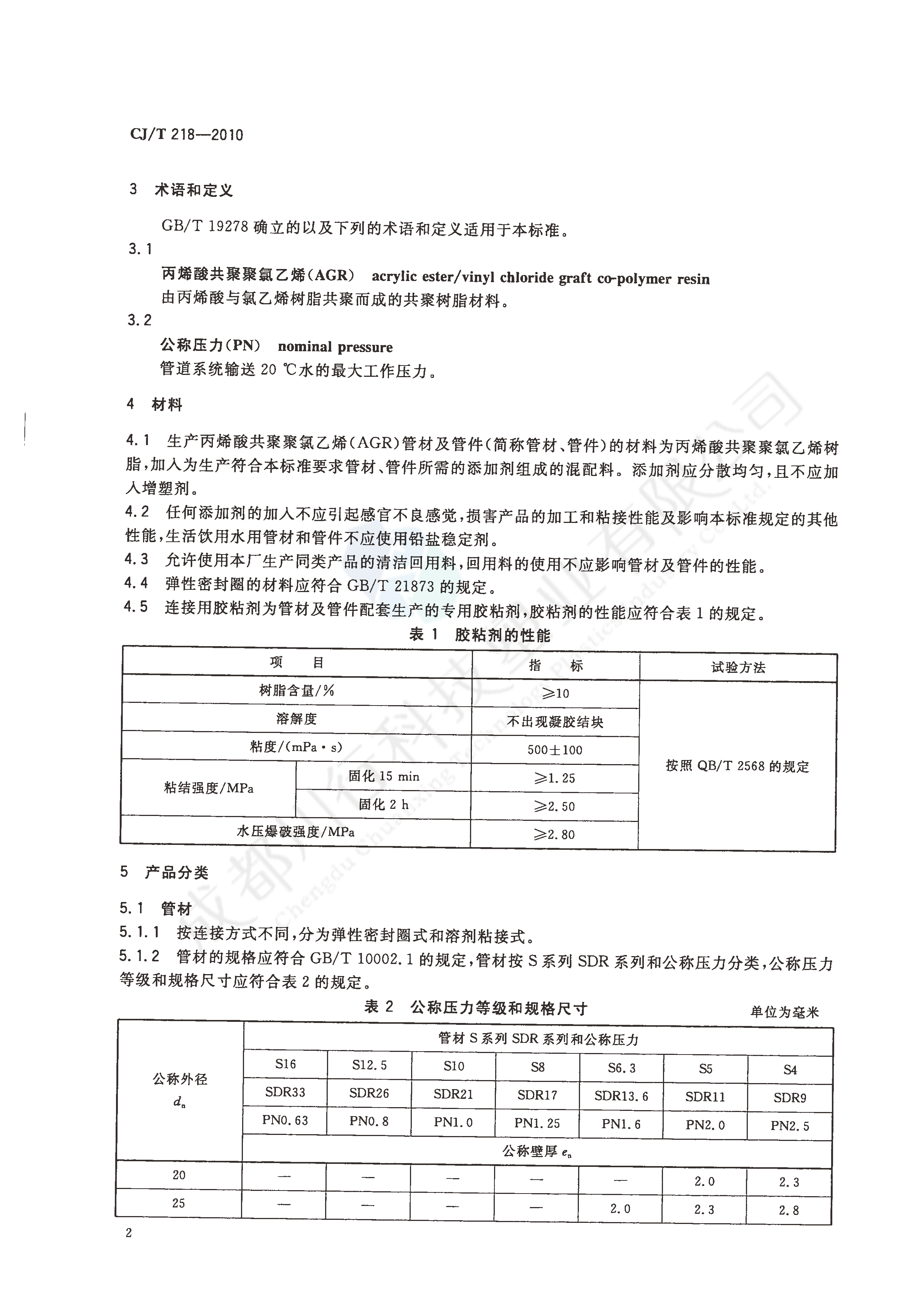 給水用丙烯酸共聚聚氯乙烯管材及管件執(zhí)行標準(4)