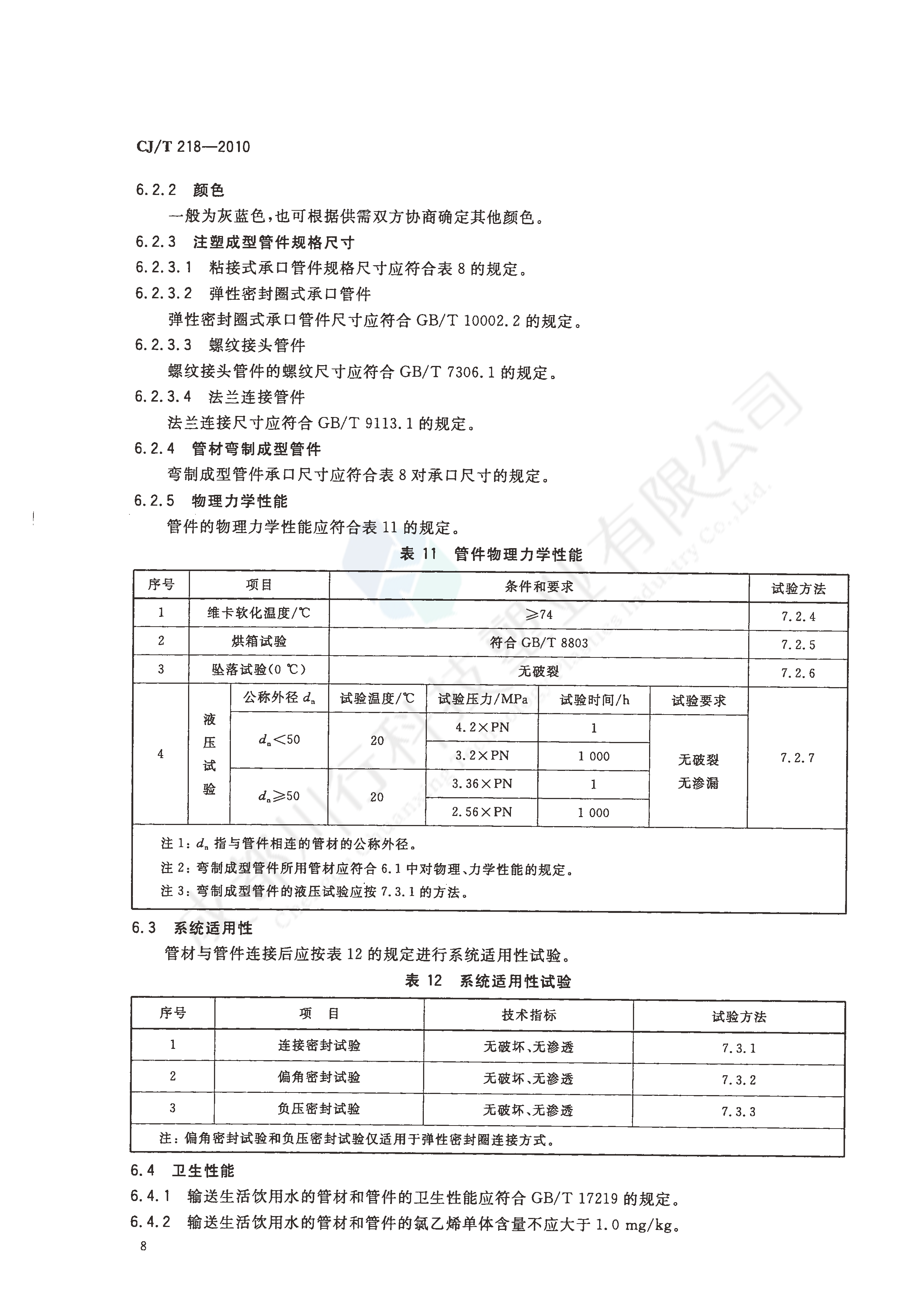 給水用丙烯酸共聚聚氯乙烯管材及管件執(zhí)行標準(10)