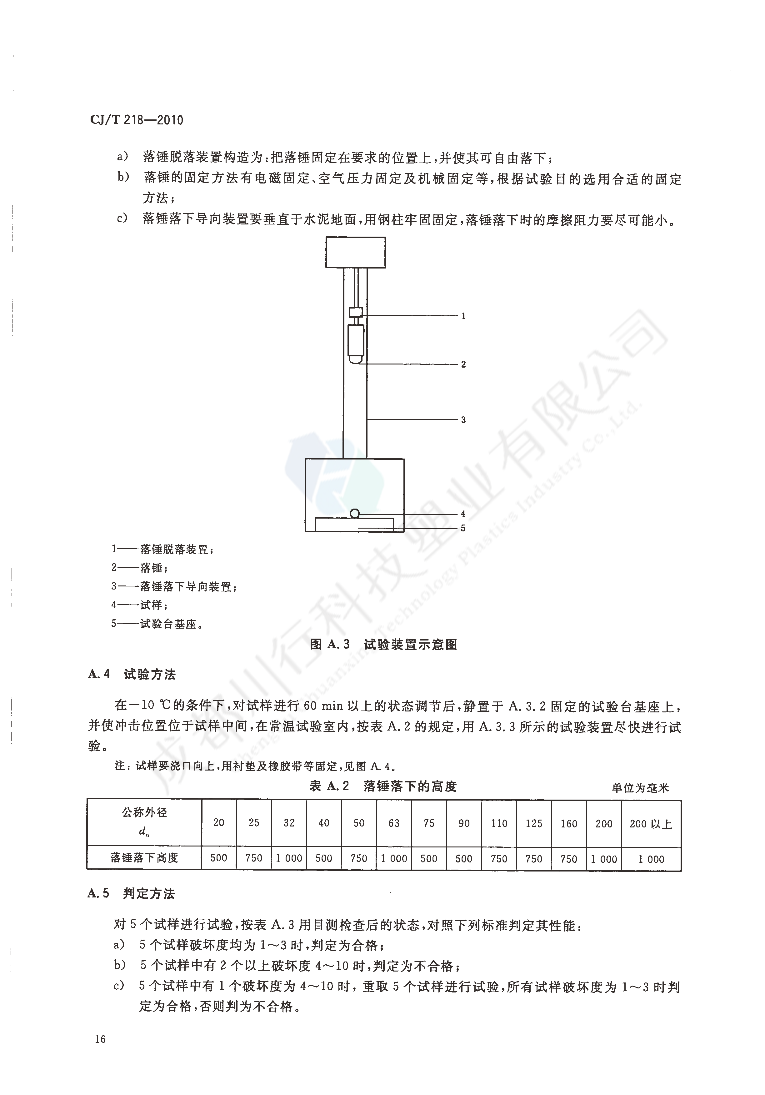 給水用丙烯酸共聚聚氯乙烯管材及管件執(zhí)行標準(18)