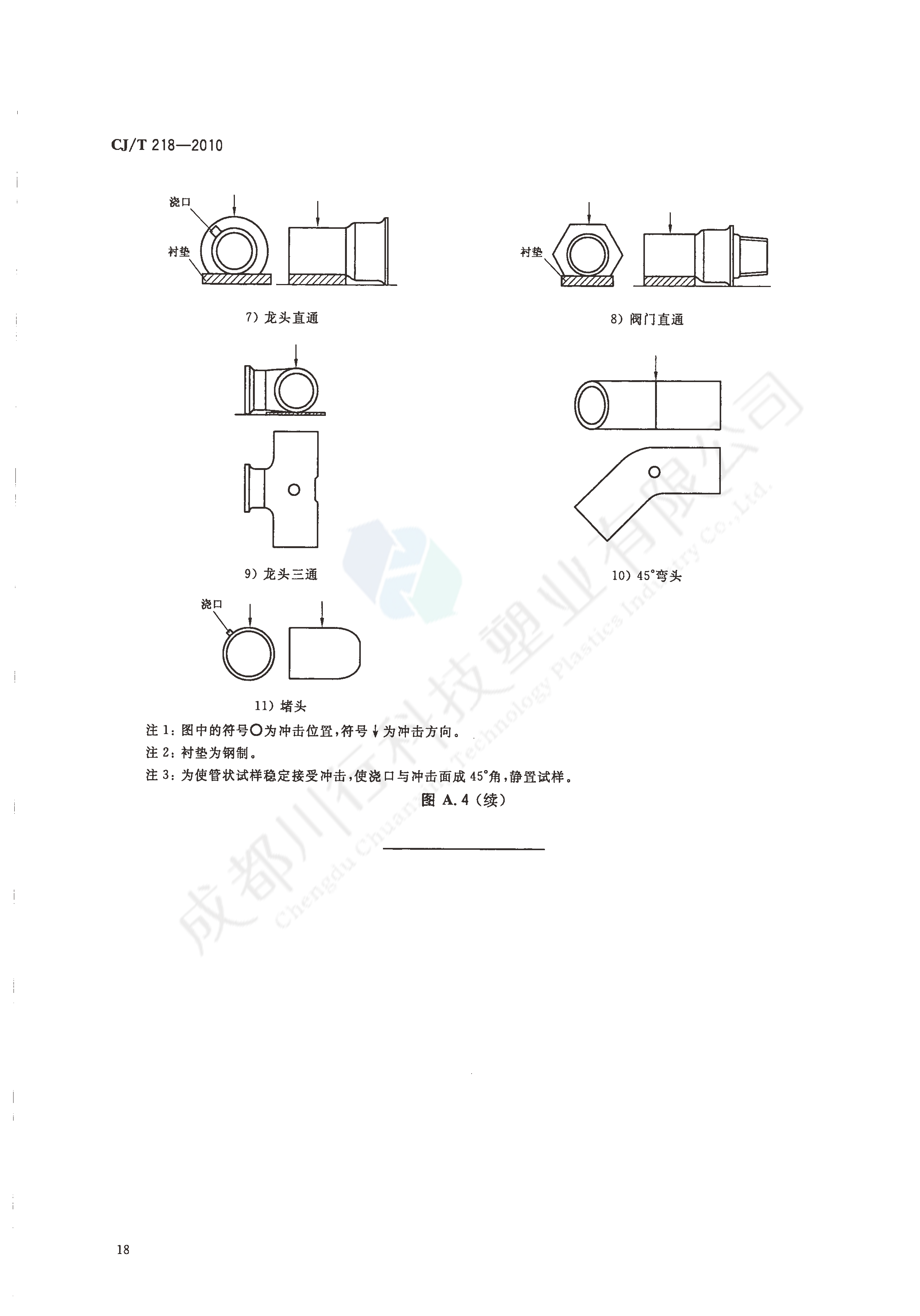 給水用丙烯酸共聚聚氯乙烯管材及管件執(zhí)行標準(20)