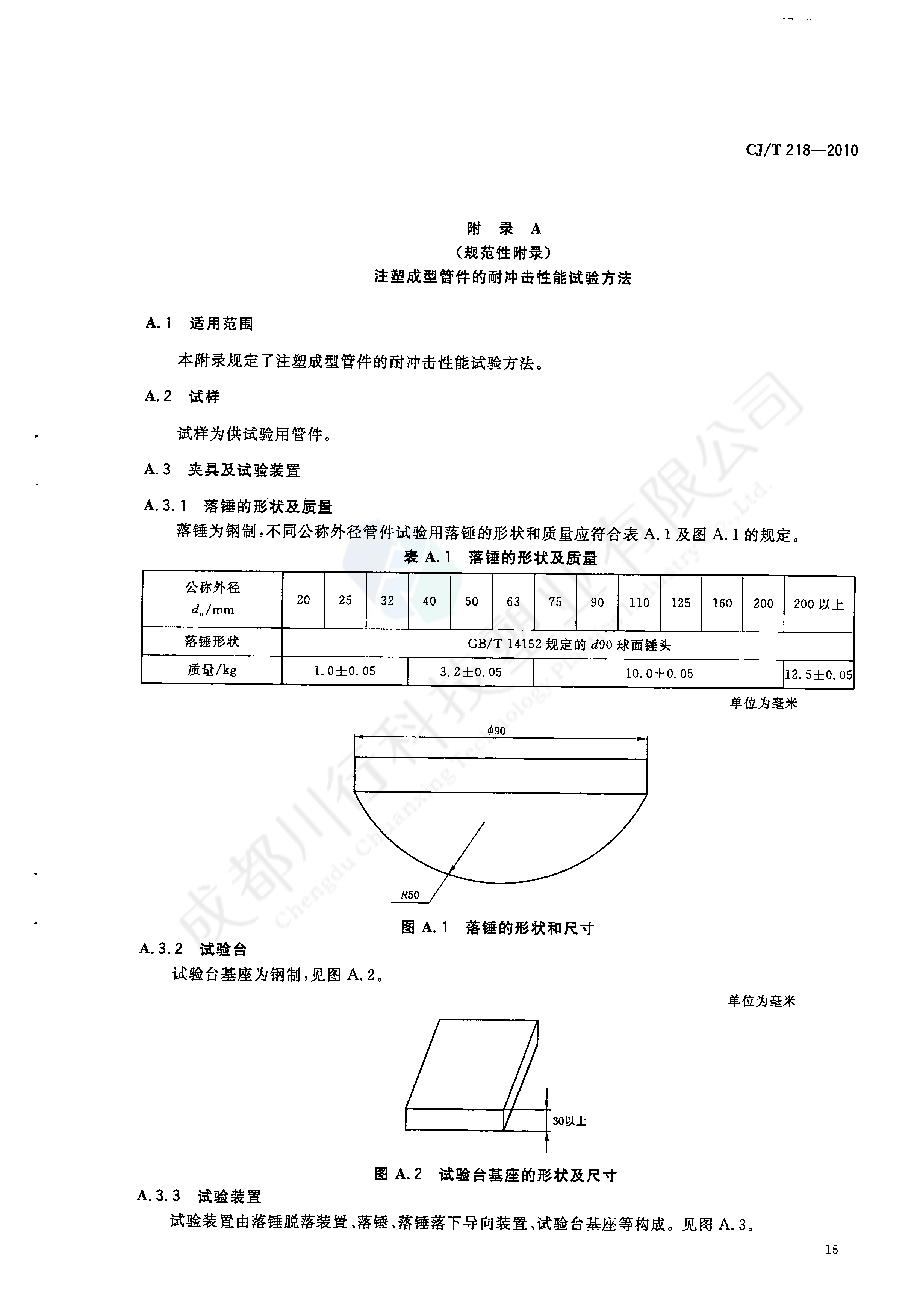 給水用丙烯酸共聚聚氯乙烯管材及管件執(zhí)行標準(17)
