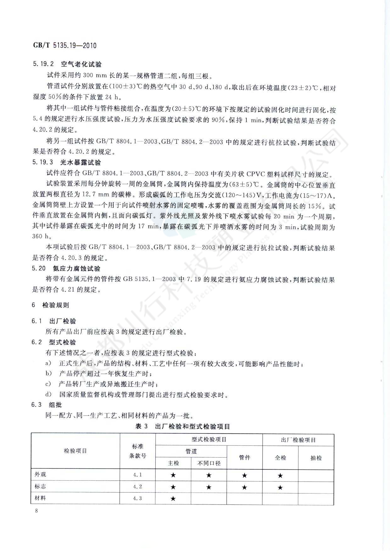 自動噴水滅火系統 PVC-C消防塑料管道及管件執行標準(12)