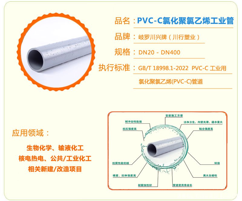 PVC-C工業管道產品性能介紹